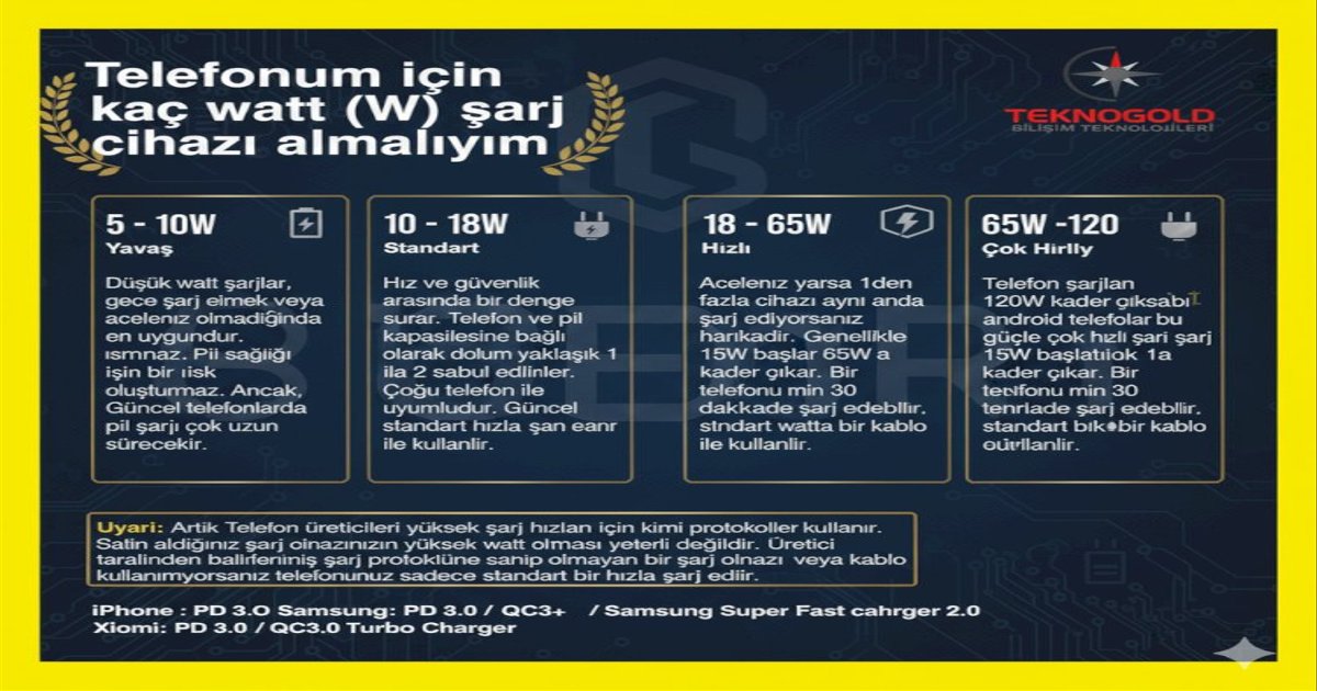 Dolar Kurundan Etkilenmeden Satın Alıp Oynayabileceğiniz 5 Ps4 Oyunu!