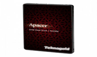 Eyüp’te SSD Almak Artık Çok Kolay! NVMe, M.2 ve SATA SSD Modelleri Mağazamızda Sizleri Bekliyor!