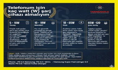 Telefonum için Kaç Watt Şarj Cihazı Almalıyım?